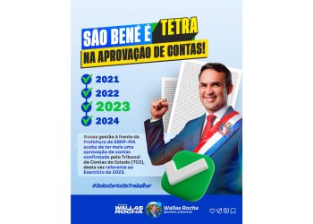 WALLAS ROCHA COMEMORA APROVAÇÃO DAS CONTAS DE 2023 PELO TCE-MA E DESTACA RESPONSABILIDADE NA GESTÃO