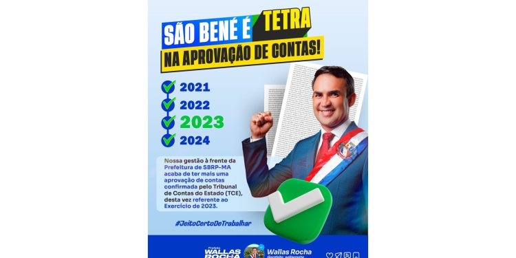 WALLAS ROCHA COMEMORA APROVAÇÃO DAS CONTAS DE 2023 PELO TCE-MA E DESTACA RESPONSABILIDADE NA GESTÃO
